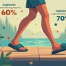 Teva Midform Infinity Review: The Sandal That Finally Makes Sense for Real Feet